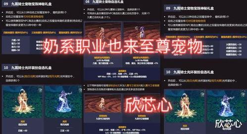 地下城51礼包最新爆料,神秘奖励大揭秘，玩家福利再升级！